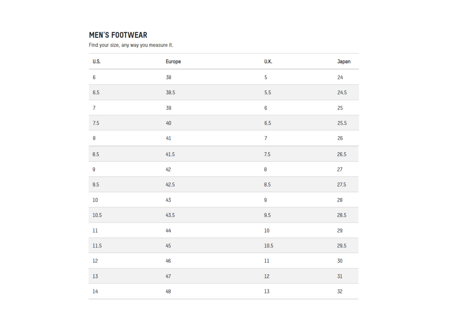 Redwing Iron Ranger, Hawthorne Muleskinner 8083 The Boot Shed